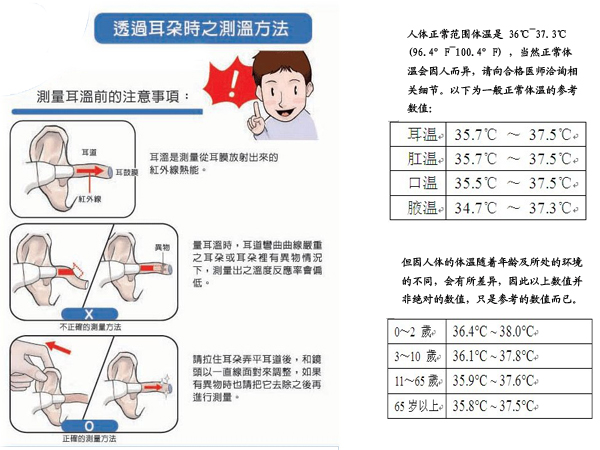 瑞迪恩红外线耳温枪