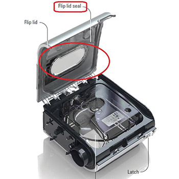 Resmed 瑞思迈加温湿化器专用翻盖密封胶垫H5i 