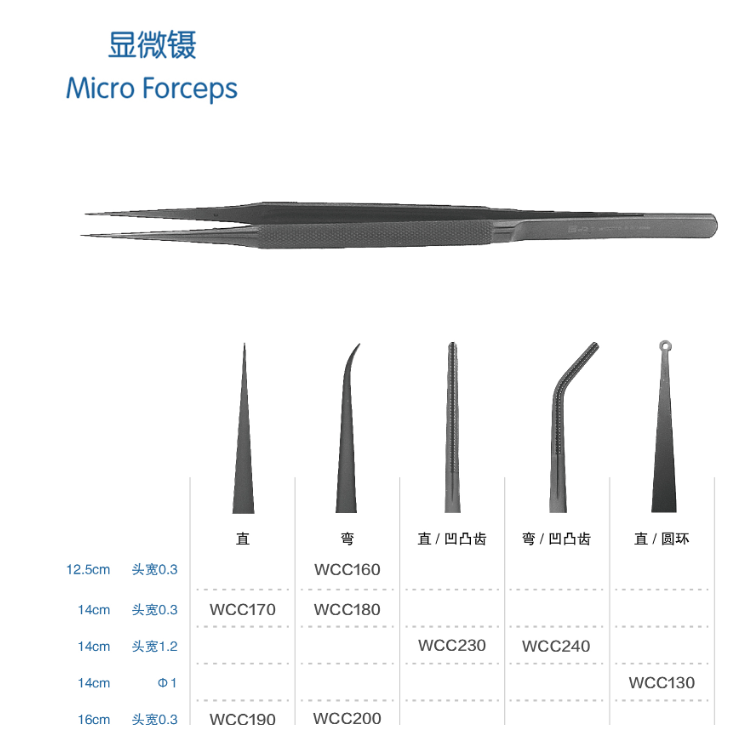 金钟显微剪弯 