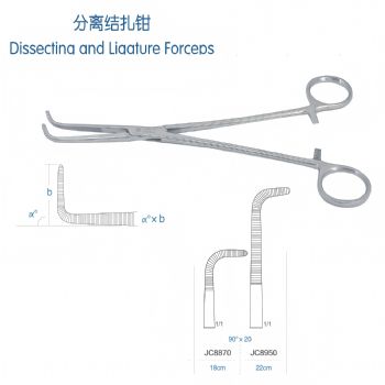 分离结扎钳JC8870