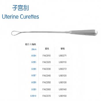 子宫刮U00150