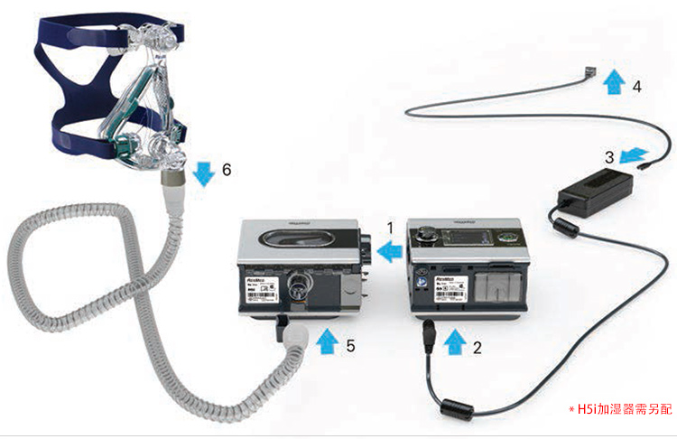 瑞思迈呼吸机 S9 VPAP S 双水平呼吸机