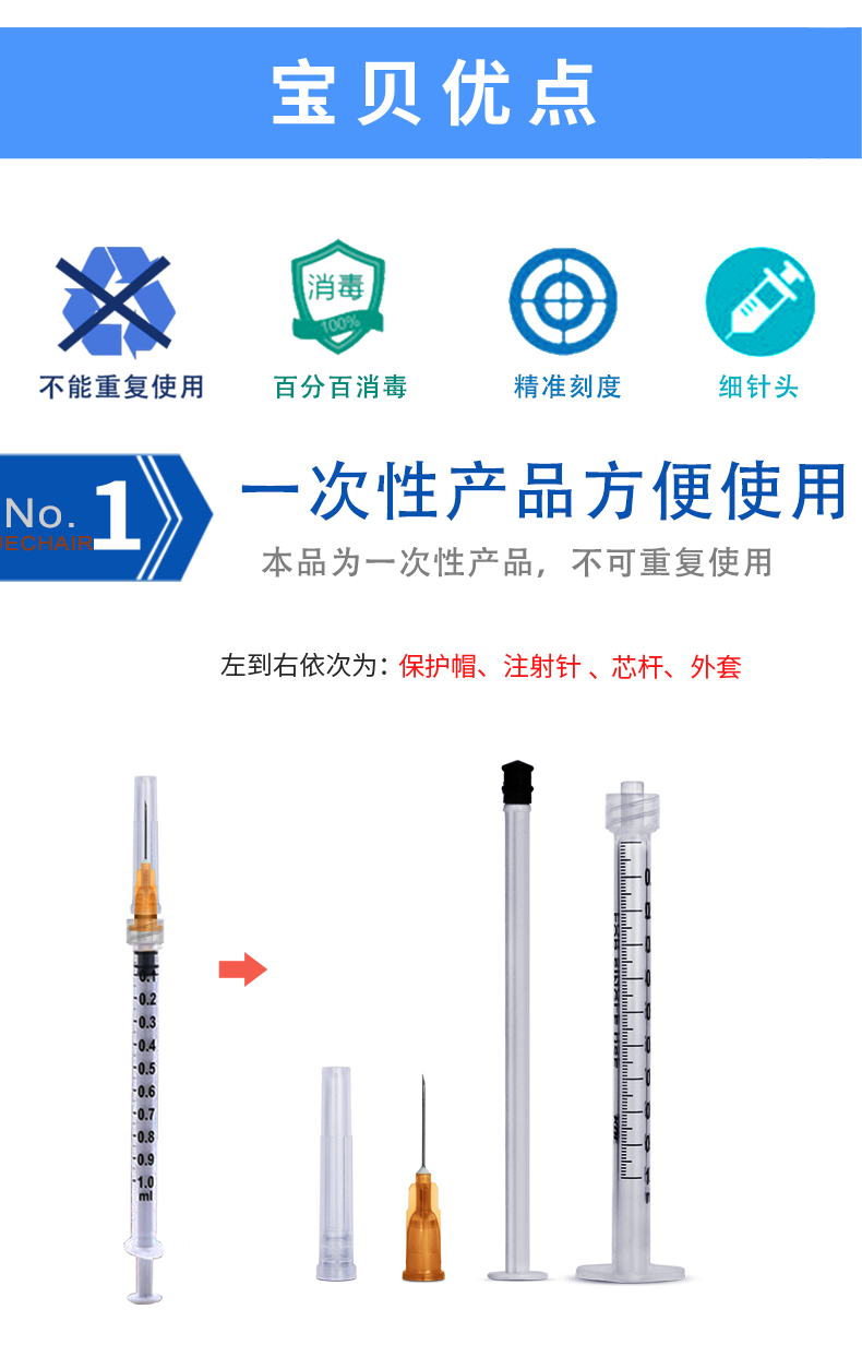 一次性使用螺口注射器 1ml带针