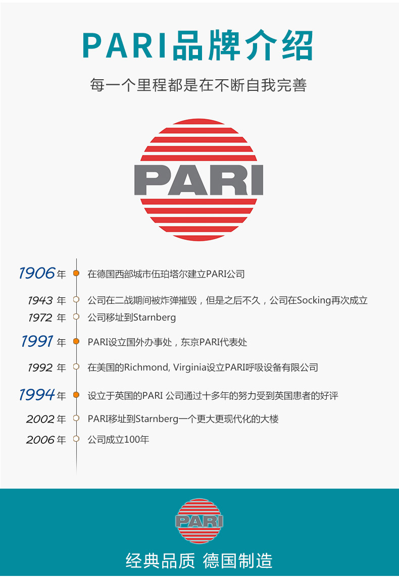PARI 德国百瑞雾化器TurboBOY -P2（085G3255P2