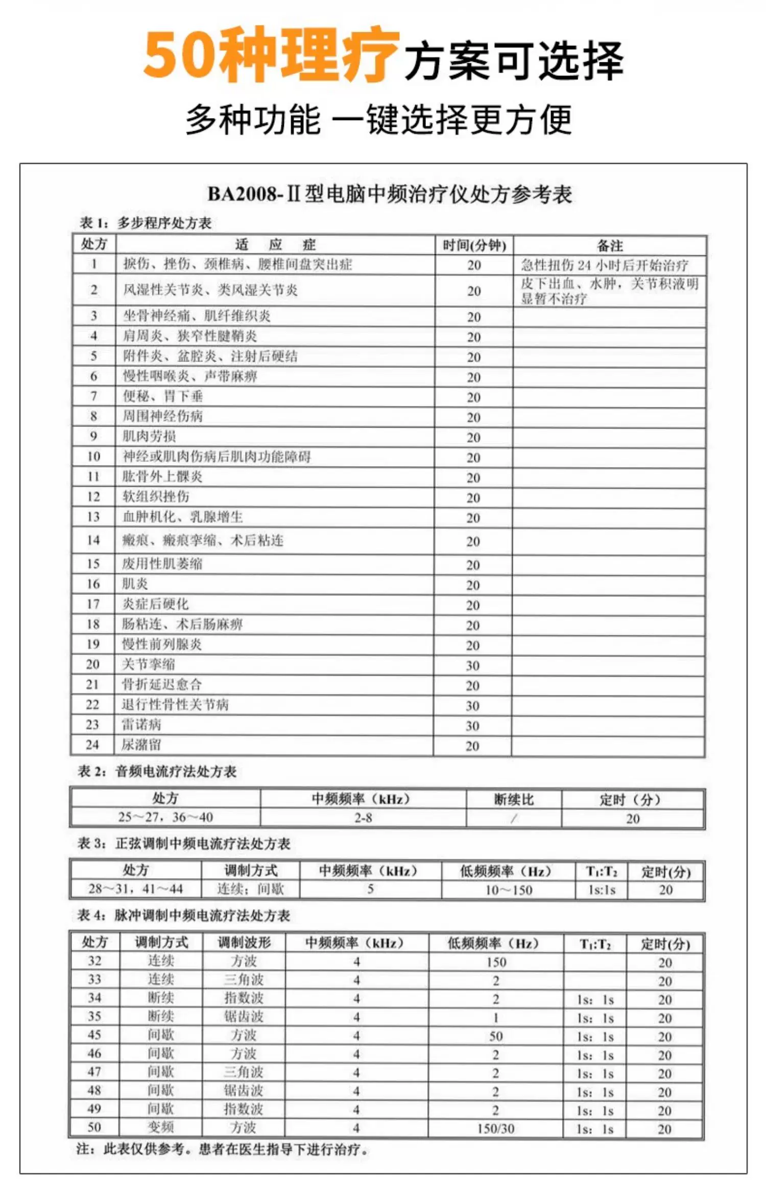 奔奥电脑中频治疗仪BA2008-II 双通道 腰椎治疗仪 12