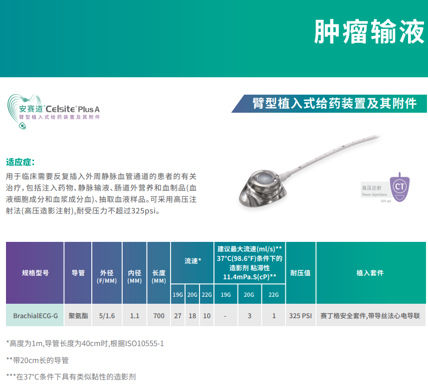 贝朗 臂型植入式给药装置 BrachialECG-G 参数型号规格