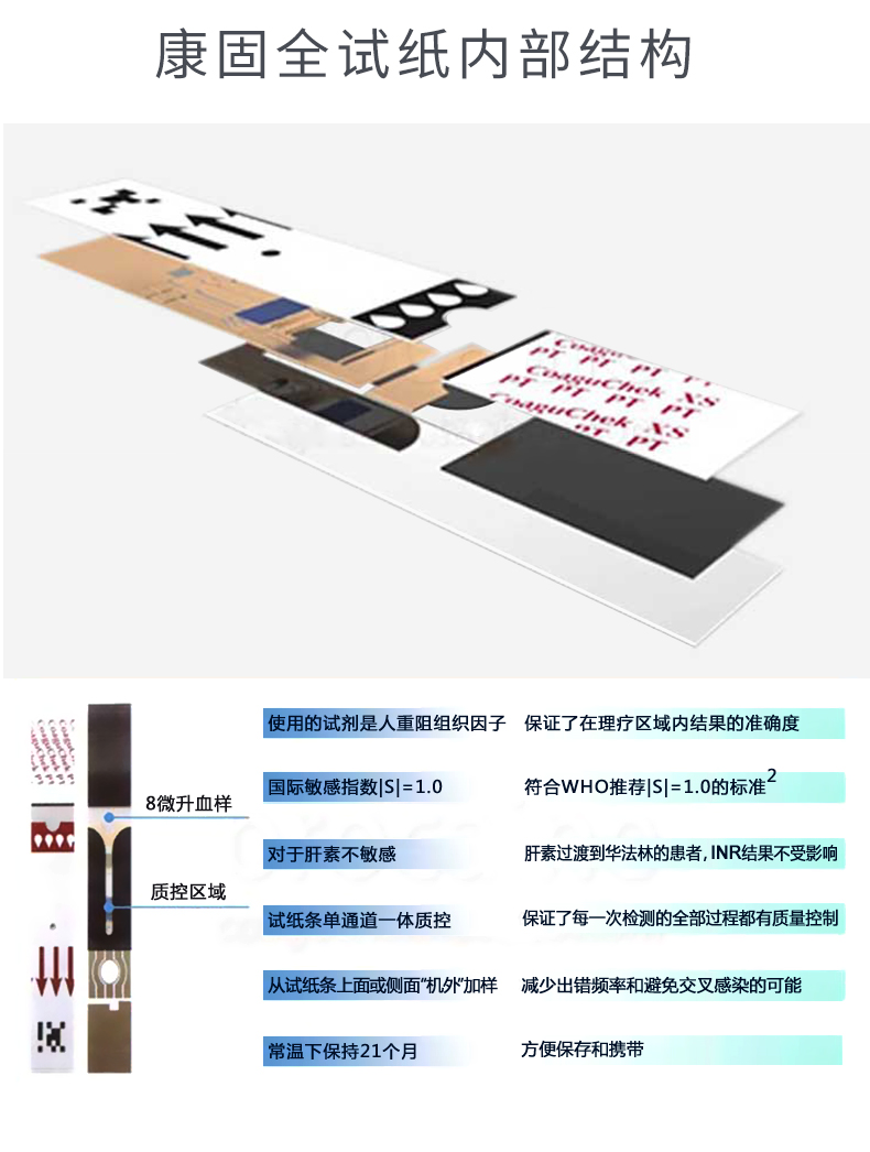 罗氏 凝血检测仪 Coagu Chek XS
